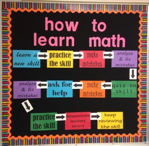 algorithm on how to learn math